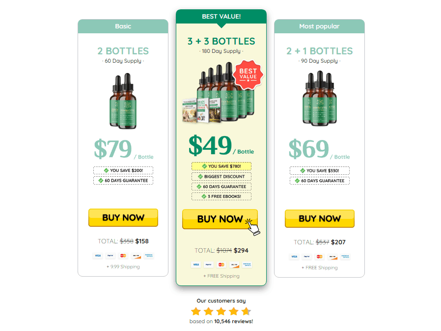 Pawbiotix Offer Discounted Price